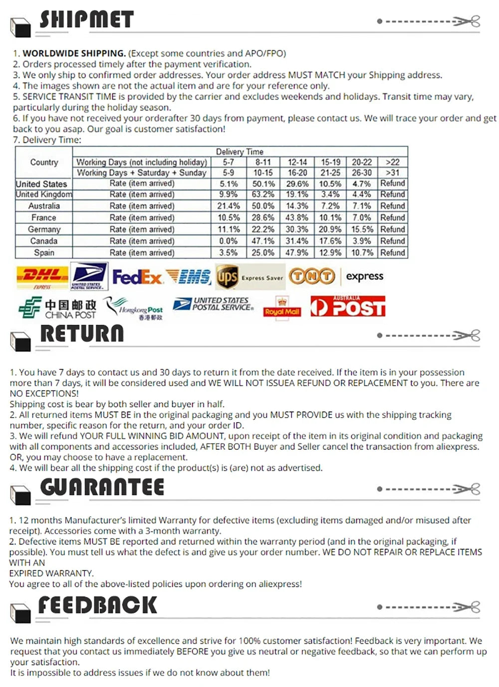 10/30/55PCS Chappell Roan Stickers